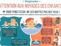 Protéger les enfants, même dans l’eau ! Protéger les enfants, même dans l’eau !