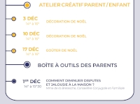 Les ateliers parentalité de décembre